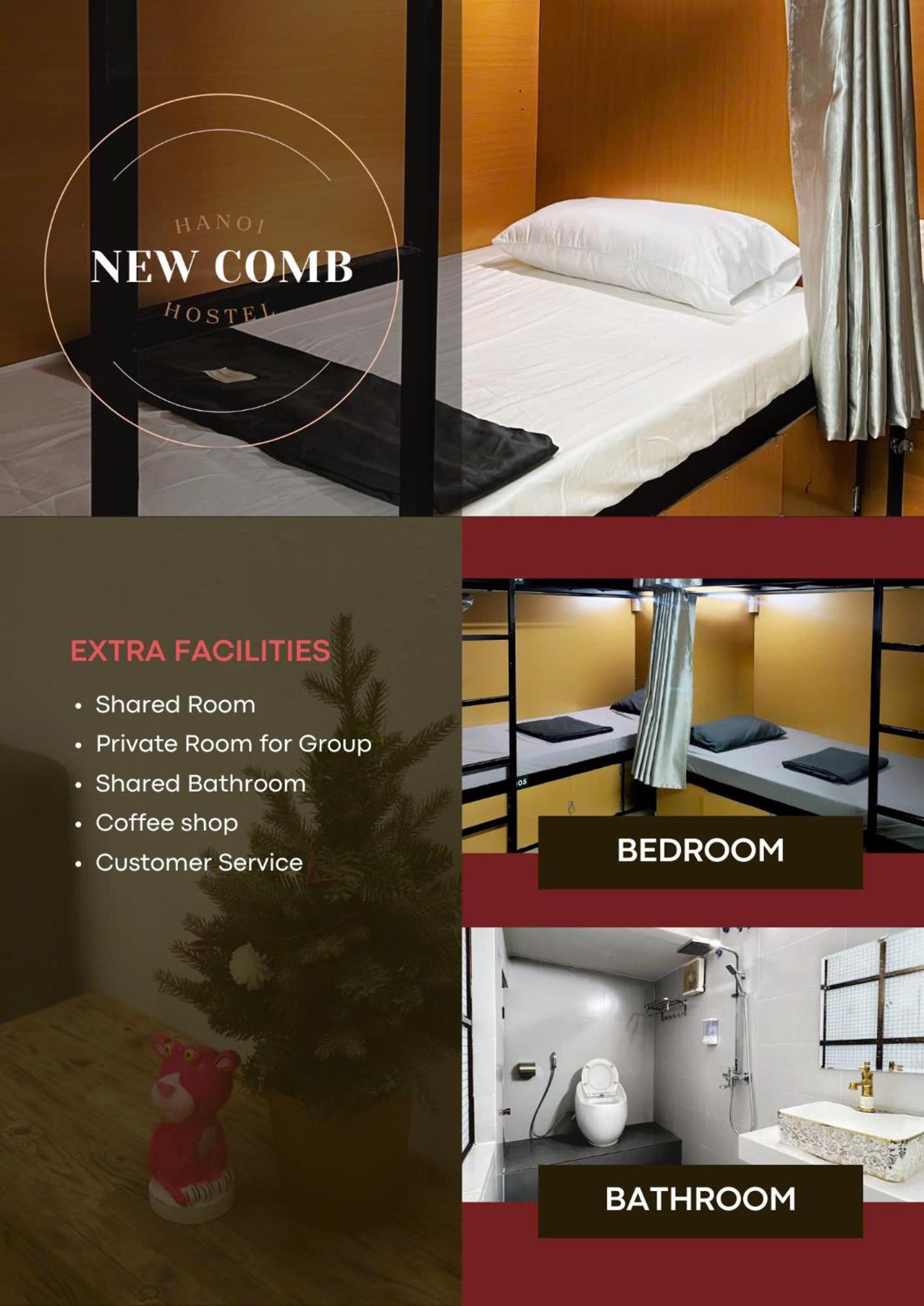 Hanoi New Comb Hostel Экстерьер фото